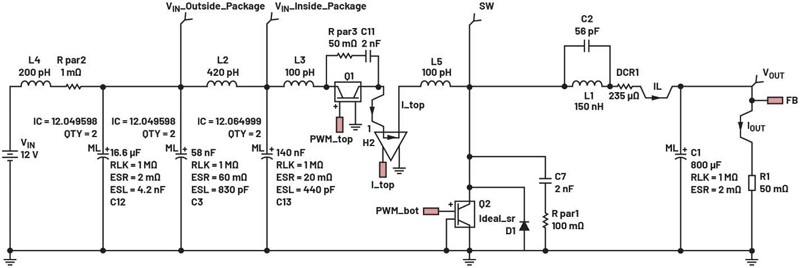 破解算力功耗墻：先進(jìn)處理器低壓大電流供電設(shè)計(jì)全指南