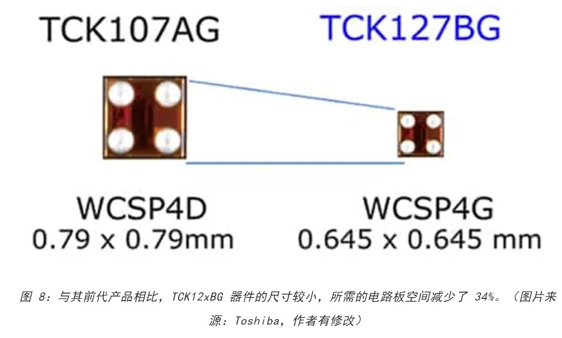 電源軌難管理？試試這些新型的負(fù)載開關(guān) IC！