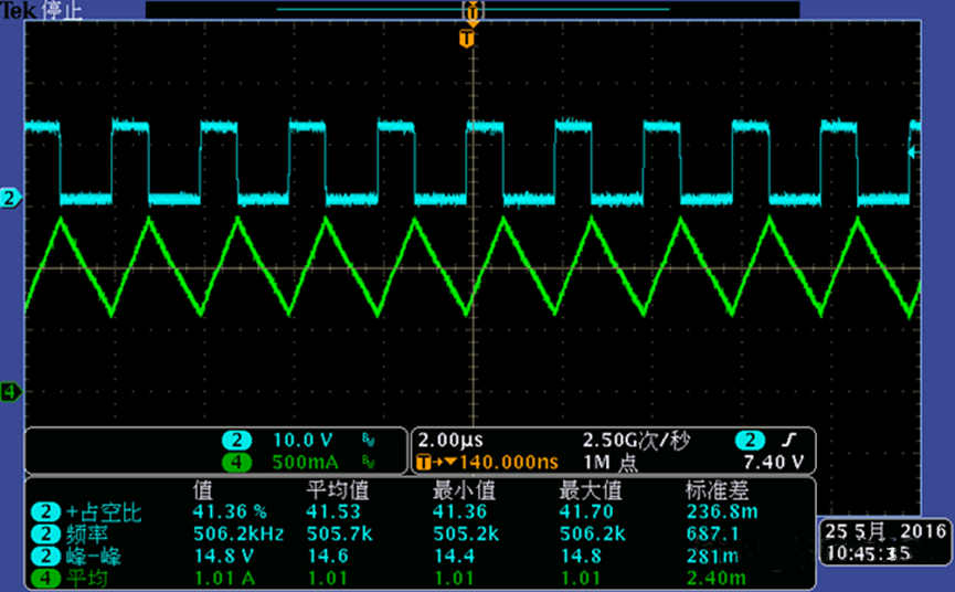 開關(guān)電源的工作模式CCM、BCM、DCM