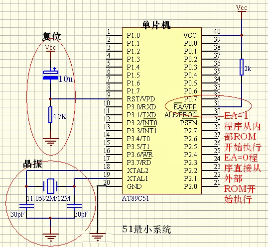 單片機(jī)最小系統(tǒng)詳解，你要知道的都在這里了
