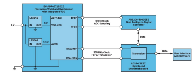 高效與靜音兼得：新一代開關(guān)電源如何替代LDO？