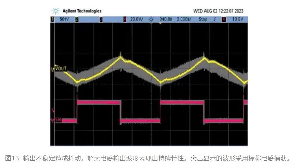 為什么我的電源會出現(xiàn)振鈴和過熱？