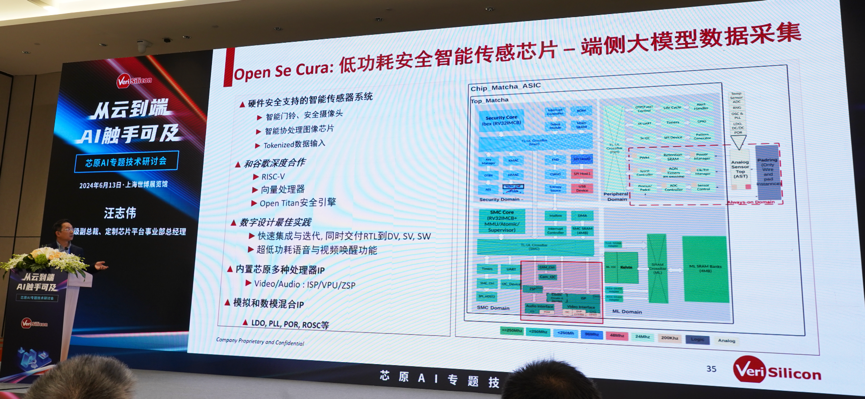 芯原汪志偉：芯原IP、平臺、軟件整套解決方案，助力AIGC算力進(jìn)一步升級