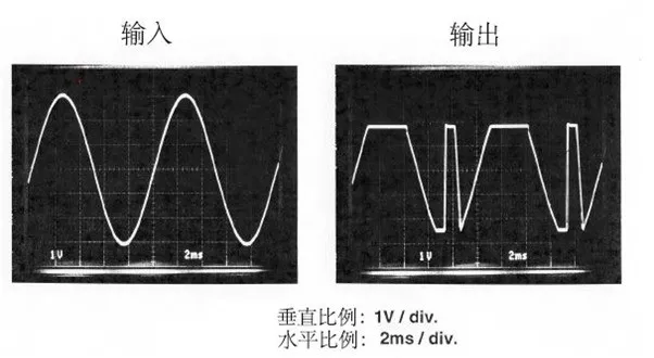 運(yùn)算放大器輸出電壓反向問(wèn)題：正確選型，輕松化解！