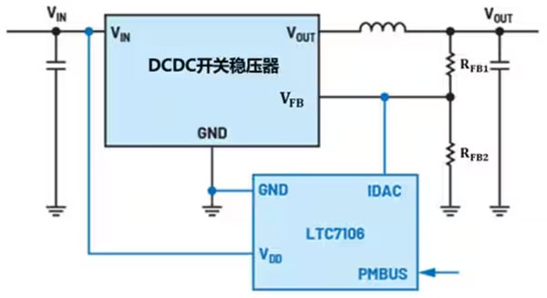 DC－DC開關(guān)穩(wěn)壓器輸出電壓的動態(tài)調(diào)整：一個小妙招兒，幫你實現(xiàn)！