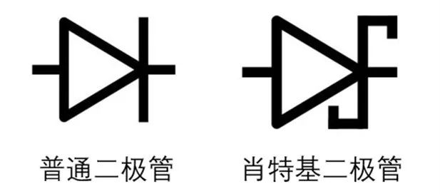 如果不說 你會特別留意肖特基二極管的這些參數(shù)嗎？