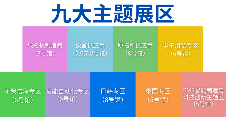 國(guó)際電子電路（深圳）展覽會(huì)HKPCA Show下周三開(kāi)幕，會(huì)議大咖云集，精彩議題搶先揭曉