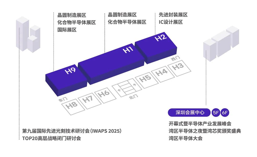 灣芯展2025預(yù)登記啟動！10月深圳共襄半導(dǎo)體盛宴