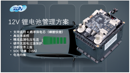 創(chuàng)新賦能智慧出行，大聯(lián)大世平12V鋰電池方案獲“金輯獎之最佳技術(shù)實(shí)踐應(yīng)用”獎 認(rèn)可