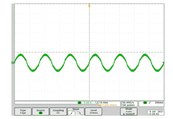 功率因數(shù)校正實戰(zhàn):峰值電流控制法的優(yōu)勢與應用 功率因數(shù)校正實戰(zhàn):峰值電流控制法的優(yōu)勢與應用