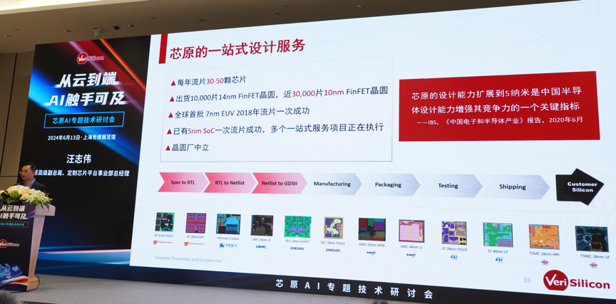 芯原汪志偉：芯原IP、平臺、軟件整套解決方案，助力AIGC算力進(jìn)一步升級