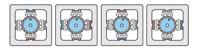 從全步到微步:深入理解步進(jìn)電機的控制方式 從全步到微步:深入理解步進(jìn)電機的控制方式
