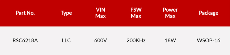 瑞森半導體新品攻略—小功率、小體積、高效率！LED驅(qū)動模塊RSC6218A