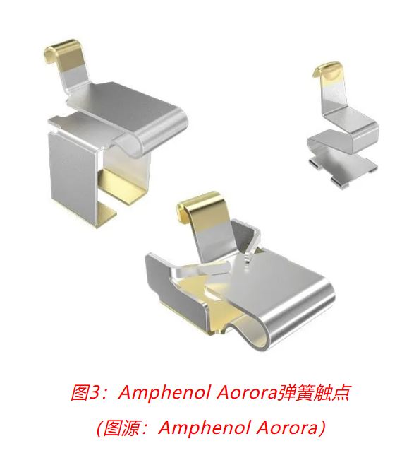 小角色，大作用：汽車信息娛樂(lè)系統(tǒng)中，不可或缺的連接器