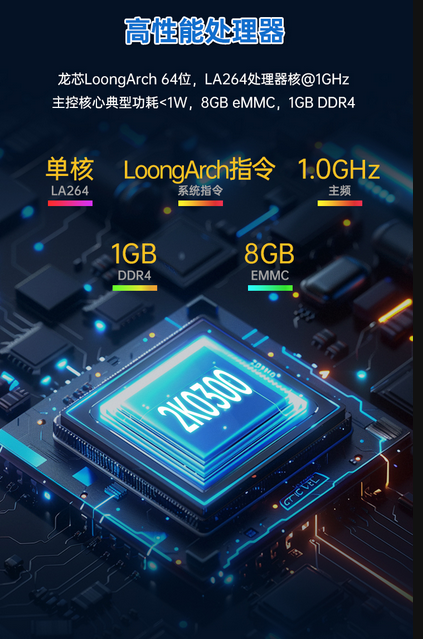 破局者登場(chǎng)！中國芯企"逆向突圍"造90%性能怪獸，ARM斷供反成催化劑？