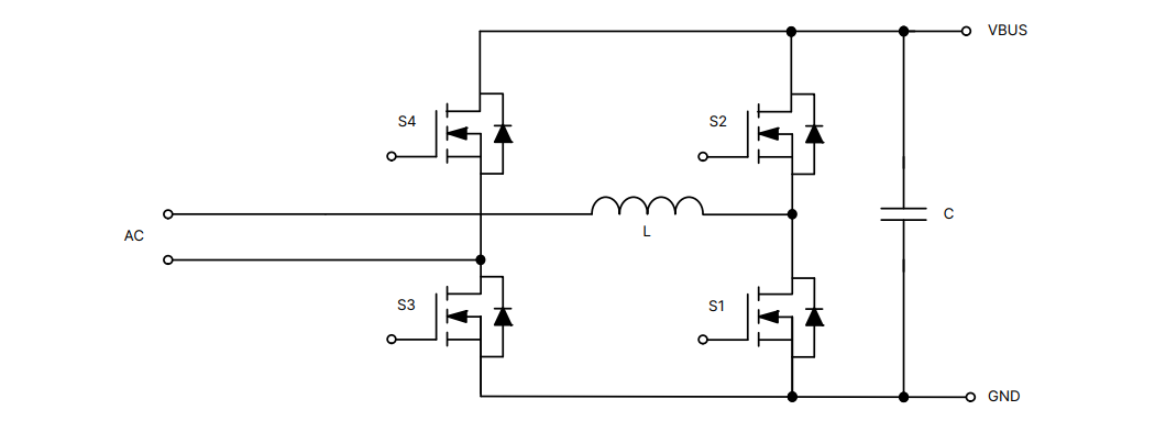 SiC MOSFET技術(shù)賦能AI數(shù)據(jù)中心，實(shí)現(xiàn)電源轉(zhuǎn)換能效質(zhì)的飛躍