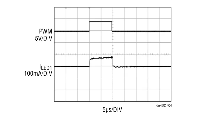 精簡(jiǎn)LED驅(qū)動(dòng)設(shè)計(jì)，降低LCD背光系統(tǒng)成本