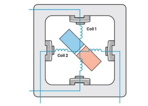 從全步到微步:深入理解步進(jìn)電機的控制方式 從全步到微步:深入理解步進(jìn)電機的控制方式