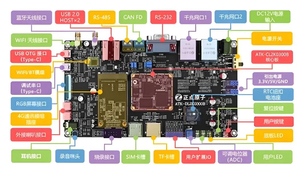 破局者登場(chǎng)！中國芯企"逆向突圍"造90%性能怪獸，ARM斷供反成催化劑？