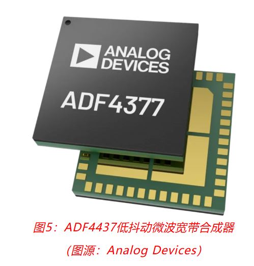 射頻開發(fā)挑戰(zhàn)重重？ADI一站式方案助你輕松應對！
