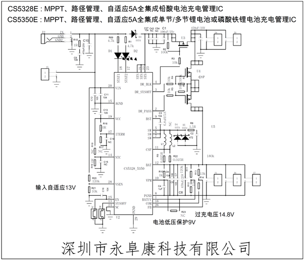 CS5350/CS5328 太陽能板供電鉛酸蓄電池、磷酸鐵鋰電池、鋰電池充電管理IC系列