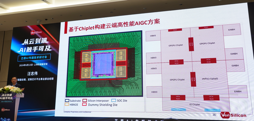 芯原汪志偉：芯原IP、平臺、軟件整套解決方案，助力AIGC算力進(jìn)一步升級