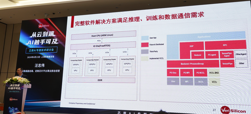 芯原汪志偉：芯原IP、平臺、軟件整套解決方案，助力AIGC算力進(jìn)一步升級