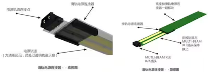 熱插拔真的安全嗎？本文告訴你~