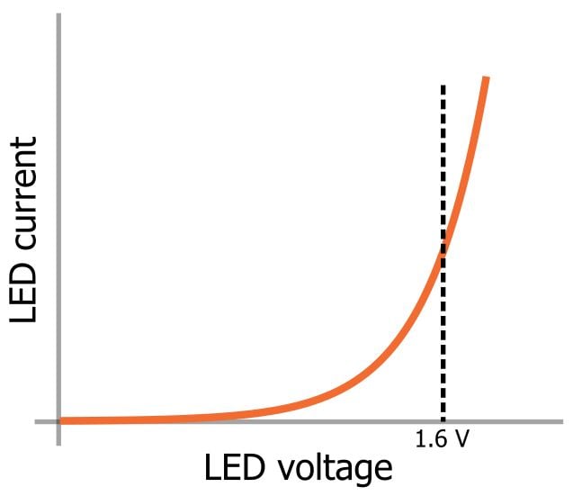 LED 陣列：一個電阻器還是多個？