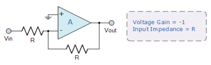 運(yùn)算放大器的8種應(yīng)用電路，您都了解嗎？