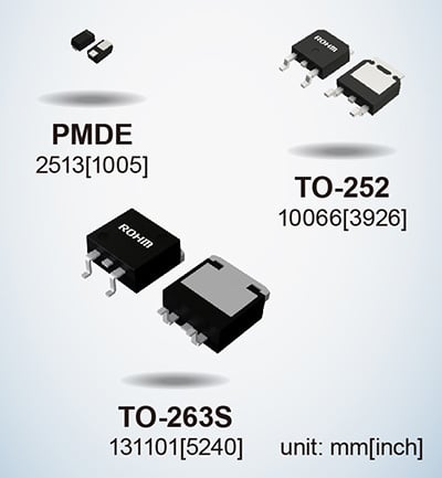  ROHM 的 SBD。圖片由ROHM提供  效率需要較低的正向電壓，但是，這會導致較高的反向電流，這可能會導致二極管擊穿——一種稱為熱失控的現(xiàn)象。   ROHM 的系列具有低正向電壓特性，同時保持低反向電流以避免熱失控并提高效率。  該系列旨在提供交流到直流的整流，使其在消費電子產(chǎn)品中得到應(yīng)用。  SBD 中的 Si 與 SiC 與 GaN  盡管硅具有適用于功率器件應(yīng)用中的保護和整流的材料特性，但硅基二極管已經(jīng)達到其理論極限。   這些限制使其難以滿足高阻斷電壓、低開關(guān)損耗和高開關(guān)速度等高功率應(yīng)用所需的穩(wěn)健和高效性能要求。   另一方面，SiC 等寬帶隙材料可提供更快的開關(guān)容量并降低功率損耗。  制造肖特基勢壘二極管的研究人員也希望利用 GaN?；?GaN 的肖特基勢壘二極管可以在更高的頻率下運行，同時在功率轉(zhuǎn)換器中保持低功率損耗。   研究人員注意到，  GaN 異質(zhì)結(jié)構(gòu)中的二維電子氣(2DEG) 具有高濃度和高遷移率。因此，研究人員有動力在電力電子設(shè)備的高功率應(yīng)用中開發(fā) GaN。  氮化鎵基肖特基勢壘二極管的研究  已經(jīng)有一些研究實驗旨在開發(fā)用于 SBD 的 GaN。這些實驗通常旨在提高材料質(zhì)量和性能。   在中國南京大學先進光子與電子材料重點實驗室進行的一項這樣的實驗產(chǎn)生了關(guān)于 GaN SBD 的新發(fā)現(xiàn)。   研究人員制造了一種基于 GaN 的 SBD，其擊穿電壓為 10.6 KV，功率品質(zhì)因數(shù)（或 PFoM）超過 3.8 GW/cm2。憑借這一成果，研究人員發(fā)現(xiàn)基于 GaN 的 SBD 可能適用于超高壓應(yīng)用。