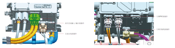 800V架構下，給連接器帶來了哪些“改變”？