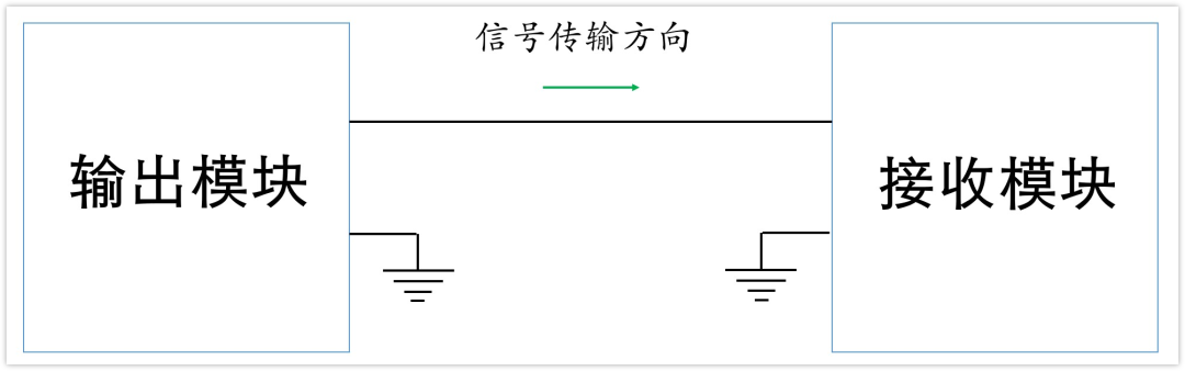 深入淺出理解輸入輸出阻抗（有案例、好懂）