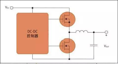 工程師必看！從驅(qū)動(dòng)到熱管理：MOSFET選型與應(yīng)用實(shí)戰(zhàn)手冊