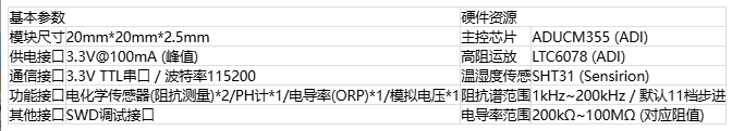 Django Xadmin  增加  歡迎， 娜  注銷  首頁 Icgoo_App  ICGOO分類表  文章表  文章應(yīng)用分類表 首頁  文章表  增加 cnt article 增加 cnt article 文章標題* ADI高集成度電化學方案：解鎖氣體與水質(zhì)檢測新密碼 文章分類 媒體報導 技術(shù)分類 傳感技術(shù) 上傳封面 4-2.png 作者 lina 責任編輯 lina 來源 MERA_KEY ADI電化學方案|氣體檢測傳感器|水質(zhì)監(jiān)測技術(shù)|電化學檢測| 環(huán)境監(jiān)測解決方案|電化學傳感器 key1 | key2 | key3 （多個meta_key用豎線|分開） RELATED_KEY ADI電化學方案|氣體檢測傳感器|水質(zhì)監(jiān)測技術(shù)|電化學檢測| 環(huán)境監(jiān)測解決方案|電化學傳感器 rw_1 | rw_2 | rw_3 （多個rw_key用豎線|分開） 文章導讀 隨著"綠水青山"環(huán)保理念的深入推進，環(huán)境質(zhì)量監(jiān)測已成為國家基礎(chǔ)設(shè)施建設(shè)的重要環(huán)節(jié)，全國各地正在大規(guī)模部署空氣和水質(zhì)檢測設(shè)備，用于追蹤和分析污染物的分布狀況及濃度變化。在這些檢測設(shè)備中，電化學傳感器作為核心檢測部件，其性能優(yōu)劣直接決定著整個監(jiān)測系統(tǒng)的準確性和可靠性。然而，電化學傳感器的應(yīng)用一直面臨著信號極其微弱、個體一致性差以及容易受到環(huán)境干擾等技術(shù)瓶頸，被稱為電子設(shè)計領(lǐng)域最具挑戰(zhàn)性的技術(shù)之一。ADI公司針對這些痛點推出的高集成度電化學解決方案，為環(huán)境監(jiān)測儀器提供了更加精準和穩(wěn)定的檢測保障。 文章內(nèi)容*  元素路徑: body > p > img 當前已輸入3017個字符, 您還可以輸入6983個字符。 定時發(fā)布 2025/09/11    ? 我的公司