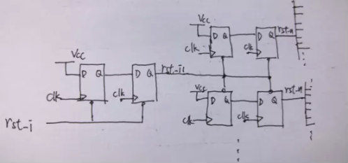 復(fù)位電路很簡單，但卻有很多門道