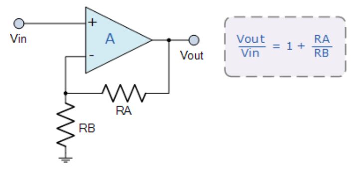 運(yùn)算放大器的8種應(yīng)用電路，您都了解嗎？