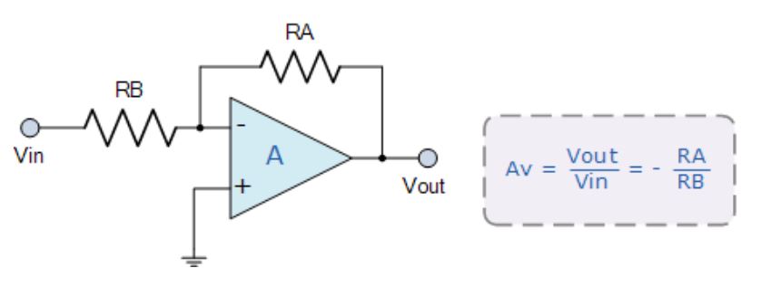 運(yùn)算放大器的8種應(yīng)用電路，您都了解嗎？
