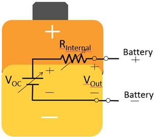 測(cè)試技術(shù)革命:函數(shù)發(fā)生器與電源融合打造超級(jí)測(cè)試平臺(tái) 測(cè)試技術(shù)革命:函數(shù)發(fā)生器與電源融合打造超級(jí)測(cè)試平臺(tái)