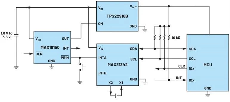 讓IoT傳感器節(jié)點更省電：一種新方案，令電池壽命延長20%！