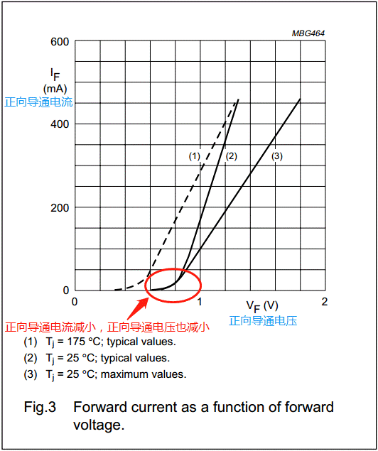 【干貨】非常經(jīng)典的電壓掉電監(jiān)測(cè)電路，你學(xué)廢了嗎？