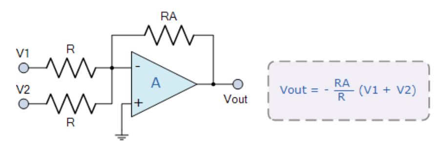 運(yùn)算放大器的8種應(yīng)用電路，您都了解嗎？