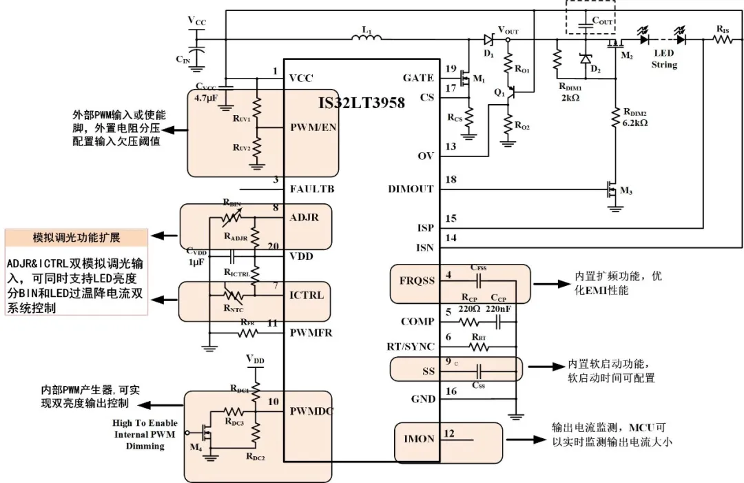 如何解決單芯片驅(qū)動(dòng)HB/LB/DRL,LED負(fù)載切換電流過(guò)沖？