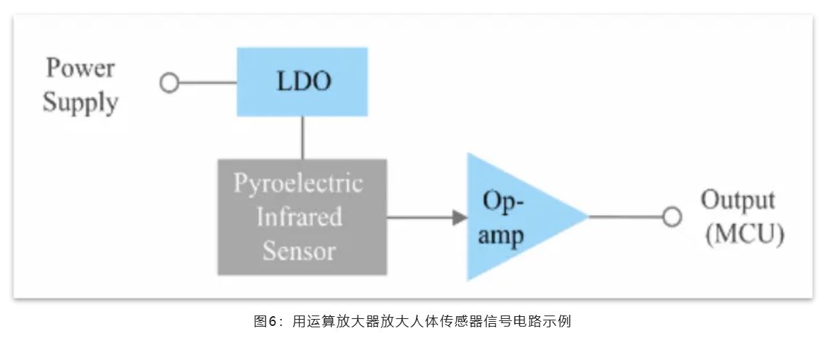 能效革命 智控未來，LED照明產(chǎn)業(yè)駛向千億級快車道