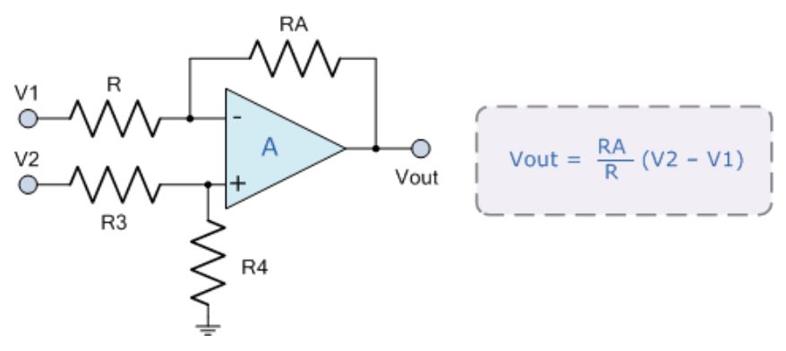 運(yùn)算放大器的8種應(yīng)用電路，您都了解嗎？