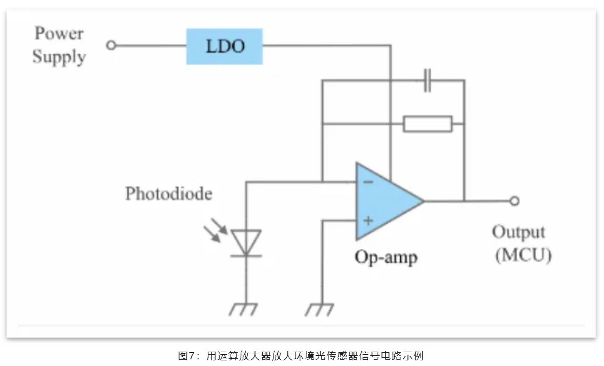 能效革命 智控未來，LED照明產(chǎn)業(yè)駛向千億級快車道