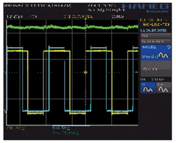 步進(jìn)電機(jī)的噪音來(lái)自哪里?  由于步進(jìn)電機(jī)由于結(jié)構(gòu)簡(jiǎn)單、控制方便、安全性高、成本低、停止時(shí)候力矩大、在低速情況下不需 要減速機(jī)就可以輸出很大的力矩、相比直流無(wú)刷和伺服電機(jī)，步進(jìn)電機(jī)不需要復(fù)雜的控制算法也不需要編碼器反饋情況下可以實(shí)現(xiàn)位置控制。被用在很多要求精確定位的場(chǎng)合，基本上在很多需要移動(dòng)控 制的場(chǎng)合都會(huì)用到步進(jìn)電機(jī)如自動(dòng)化控制、數(shù)字化生產(chǎn)如3D、醫(yī)療和光學(xué)等眾多領(lǐng)域。  步進(jìn)電機(jī)有一個(gè)缺點(diǎn)就是噪音比較大，特別是在低速的時(shí)候。震動(dòng)主要來(lái)自兩個(gè)方面一是步進(jìn)電 機(jī)的步距分辨率(步距階躍) 另一方面是來(lái)自斬波和脈寬調(diào)制(PWM) 的不良模式反應(yīng)。  步距角分辨率和細(xì)分  典型的步進(jìn)電機(jī)有50個(gè)極(Poles)，就是200個(gè)整步(Full Steps)，也就是整步情況下每步1.8° 角度，電機(jī)旋轉(zhuǎn)一周需要360°。但是也有些步進(jìn)電機(jī)的步距角更小比如整步需要800步的。起初，這些步進(jìn)電機(jī)被用作整步或者半步模式下，矢量電流提供給電機(jī)線圈A(藍(lán)色) 和線圈B(紅色) 矩形曲線圖。描述了整個(gè)一個(gè)周期360°的曲線。在圖3和圖4中很明顯看到電機(jī)線圈在90°換相點(diǎn)處線圈電流要 么是最大電流(full power) 要么是沒(méi)有電流。  一個(gè)周期內(nèi)(360°) 每組線圈由4個(gè)整步或者8個(gè)半步構(gòu)成。也就是50個(gè)極的步進(jìn)電機(jī)需要50個(gè)電 氣步距來(lái)完成一周的機(jī)械旋轉(zhuǎn)(360°) 。   Figure 1: Full-step operation   Figure 2: Half-step operation  低的步距分辨率模式比如半步或者整步是步進(jìn)電機(jī)噪音的主要來(lái)源。會(huì)引起極大的震動(dòng)在這個(gè) 機(jī)械系統(tǒng)中，尤其是在低速運(yùn)行時(shí)和接近機(jī)械共振頻率的時(shí)候。在高速的時(shí)候，恰好由于慣量的存在 這個(gè)效應(yīng)會(huì)被降低，電機(jī)的轉(zhuǎn)子可以為認(rèn)為成諧波振蕩器或者彈簧鐘擺，如圖3。   Figure 3: Pendulum behavior of the rotor leads to vibrations  在新的矢量電流從驅(qū)動(dòng)器端輸出之后，電機(jī)轉(zhuǎn)子會(huì)根據(jù)新的位置指令移動(dòng)下一個(gè)整步或者半步的位置和脈搏反應(yīng)相似在新的位置點(diǎn)周圍，轉(zhuǎn)子會(huì)產(chǎn)生超調(diào)和振蕩，如此一來(lái)會(huì)導(dǎo)致機(jī)械振動(dòng)和噪音。為了減少這些震動(dòng)，等步細(xì)分的原來(lái)被提了出來(lái)，將一個(gè)整步分割成更小的部分或者微步細(xì)分，典型的細(xì)分?jǐn)?shù)是2(half-stepping) 、4(quarter-stepping) 、8、32甚至更大的細(xì)分。  電機(jī)定子線圈的電流并不是最大電流(Fullcurrent) 或者就是沒(méi)有電流，而是一個(gè)中間的電流 值，相比于4個(gè)整步電流(4 full steps) 更接近于一個(gè)正弦波形狀。永磁體的轉(zhuǎn)子位置處在2個(gè)整步位置之間(合成磁場(chǎng)位置) 。最大的細(xì)分?jǐn)?shù)是由驅(qū)動(dòng)器的A/D和D/A能力決定。TRINAMIC所提供的驅(qū)動(dòng) 和控制器可以達(dá)到256細(xì)分(8bit) 采用集成的正弦波配置表格，步進(jìn)電機(jī)可以實(shí)現(xiàn)非常小的角度控 制，圖4描述了在達(dá)到新位置時(shí)候的波動(dòng)。   Figure 4: Reduction of motor vibrations when switching from full-step to high microstep resolutions  斬波和PWM模式  噪音和振動(dòng)的另外一個(gè)來(lái)源是傳統(tǒng)的斬波方式和脈寬調(diào)制(PWM)模式，由于比較粗的步距分辨 率是產(chǎn)生振動(dòng)和噪音的主要因素，我們通常忽視了斬波和PWM帶來(lái)的問(wèn)題。  傳統(tǒng)的恒定PWM斬波模式是電流控制的PWM斬波模式，該模式在快速衰減和慢速衰減之間有 個(gè)固定關(guān)系，在其最大數(shù)值的時(shí)候，電流才會(huì)達(dá)到規(guī)定的目標(biāo)電流，最終導(dǎo)致平均電流是小于預(yù)期目標(biāo)電流的，如圖5所示。   Figure 5: Constant of-time (TOFF) PWM chopper mode: average current is not equal to target current  在一個(gè)完整的電周期內(nèi)，電流方向改變時(shí)在正弦波過(guò)零處有個(gè)平穩(wěn)過(guò)渡期，這個(gè)會(huì)影響在很短的 過(guò)渡期內(nèi)線圈里面的電流為零，也就是電機(jī)此時(shí)根本就沒(méi)有力矩，這就導(dǎo)致了電機(jī)擺動(dòng)和振動(dòng)，尤其是在低速情況下。  相比恒定的斬波模式，TRINAMIC 的 SpreadCycle PWM 斬波模式在慢速和快速衰減器之間自動(dòng) 配置一個(gè)磁滯衰減功能。平均電流反應(yīng)了配置的正常電流，在正弦的過(guò)零點(diǎn)不會(huì)出現(xiàn)過(guò)渡期，這就減少電流和力矩的波動(dòng)，是電流波形更加接近正弦波，相比傳統(tǒng)恒定斬波模式，SpreadCycle PWM斬波 模式控制下的電機(jī)運(yùn)行得要平穩(wěn)、平滑很多。  這一點(diǎn)在電機(jī)從靜止或低速到中速過(guò)程中非常重要。   Figure 6: Zero-crossing plateau with classic of-time chopper modes  Figure 7: SpreadCycle hysteresis chopper with clean zero crossing  如何使步進(jìn)電機(jī)實(shí)現(xiàn)完全的靜音?  盡管高細(xì)分能解決大部分情況下的低頻震動(dòng);先進(jìn)的電流控制PWM斬波模式比如TRINAMIC的 SpreadCycle算法，這些在硬件上的作用很大程度上減少震動(dòng)和顫動(dòng)，這也滿足了大部分的應(yīng)用，也適 合高速運(yùn)動(dòng)。但是基于電流控制的斬波模式，還是會(huì)存在可聽(tīng)得見(jiàn)的噪音和振動(dòng)，主要是由于電機(jī)線圈的不同步，檢測(cè)電阻上幾毫伏的調(diào)節(jié)噪音和PWM時(shí)基誤差，這些噪音和振動(dòng)在一些高端應(yīng)用場(chǎng)合 也是不被允許的，緩慢運(yùn)行或中速運(yùn)動(dòng)的應(yīng)用，以及任何不允許有噪音和場(chǎng)合。  T R INA MI C 的Stea lt h Ch o p算法 也 是 通 過(guò)硬 件 來(lái)實(shí)現(xiàn)的，從根本上使 步 進(jìn)電 機(jī) 靜 音，但 是 Stealthchop功能如何影響了步進(jìn)電機(jī)?為什么電機(jī)不會(huì)出現(xiàn)噪音和震動(dòng)?Stealthchop采用一種與基 于電流斬波模式如SpeadCycle完全不同的方法。而是采用基于電壓斬波模式一種新技術(shù)，該技術(shù)保證了電機(jī)的靜音和平穩(wěn)平滑運(yùn)動(dòng)。  TMC5130?一款小體積，精巧的步進(jìn)電機(jī)驅(qū)動(dòng)控制芯片，帶有StealthChop模式。TRINAMIC改 進(jìn)了電壓調(diào)節(jié)模式聯(lián)合了電流控制。為了最大限度降低電流波動(dòng)，TMC5130采用基于電流反饋來(lái)控制電壓調(diào)制，這允許系統(tǒng)自適應(yīng)電機(jī)的參數(shù)和運(yùn)行電壓。來(lái)自直接電流控制回路算法引起的微小震蕩被消除。  圖8和圖9顯示 電壓控制模式的Stealthchop和電流控制模式的SpreadCycle。   Figure 8: Sine wave of one motor phase with voltage-controlled StealthChopTM  chopper mode   Figure 9: Sine wave of one motor phase with current-controlled SpreadCycleTM  chopper mode  StealthChop模式下過(guò)零點(diǎn)的效果是非常完美的:當(dāng)電流的信號(hào)從正變?yōu)樨?fù)或者負(fù)變?yōu)檎?，不?huì)有 過(guò)渡區(qū)域而是持續(xù)性的穿過(guò)零點(diǎn)。因?yàn)殡娏鞯恼{(diào)制是根據(jù)PWM占空比來(lái)控制的。在50%的PWM占空比，電流是0，StealthChop調(diào)整PWM的占空比來(lái)調(diào)節(jié)電機(jī)電流，PWM頻率是個(gè)常數(shù)，與此相反電流控制的斬波器通過(guò)調(diào)控頻率實(shí)現(xiàn)調(diào)節(jié)電機(jī)電流，在這里電流的波動(dòng)是比較大的，此外電流的波動(dòng)會(huì)在電機(jī)的永磁體轉(zhuǎn)子里產(chǎn)生渦流，這會(huì)導(dǎo)致電機(jī)的功耗損失。  這些頻率變化著的PWM發(fā)出的聲音是在可聽(tīng)范圍之內(nèi)的，會(huì)發(fā)出嘶嘶的聲音，而且電子定子會(huì) 由于磁致伸縮產(chǎn)生更大的噪音，進(jìn)而會(huì)傳遞引起機(jī)械系統(tǒng)的震動(dòng)。而StealthChop的固定斬波頻率 就不會(huì)有這些問(wèn)題。沒(méi)有斬波頻率的變化除了電機(jī)運(yùn)行時(shí)候微步相序分配器的變化。  除了電機(jī)軸承鋼球磨擦的聲音，這是無(wú)法避免的之外，StealthChop可以驅(qū)動(dòng)電機(jī)工作在極度 的靜音下，可以實(shí)現(xiàn)控制電機(jī)聲音在10dB分貝以下，噪音大大低于傳統(tǒng)的電流控制方式。我們從物理中得知 3dB分貝的減少量會(huì)將噪音程度降低一半。   Figure 10: Zoomed-in PWM view of both motor phases and coil current with voltage-controlled StealthChopTM  chopper mode   Figure 11: Zoomed-in PWM view of both motor phases and coil current with current-controlled SpreadCycleTM  chopper mode  對(duì)步進(jìn)電機(jī)來(lái)說(shuō)改變了什么?  如今步進(jìn)電機(jī)還是一種十分經(jīng)濟(jì)的電機(jī)，已經(jīng)被應(yīng)用了很多年，依舊采用和原來(lái)一樣的材料，一 樣的生產(chǎn)工序和裝配工藝。  但是相比過(guò)去，如今步進(jìn)電機(jī)被更簡(jiǎn)單的控制單元驅(qū)動(dòng)，更先進(jìn)的算法和更高度集成的微電子是 原來(lái)的電機(jī)發(fā)揮出更大的潛能。在接近電機(jī)的驅(qū)動(dòng)電路中更多的信息被獲取和處理并實(shí)時(shí)在驅(qū)動(dòng)電 流里被處理以優(yōu)化電機(jī)控制，StealthChop便是一個(gè)完美的例子它的算法和PWM斬波緊密聯(lián)系，此外 這些信息還可以反饋到更高的應(yīng)用控制層，而傳統(tǒng)的步進(jìn)驅(qū)動(dòng)方案都是單向的(脈沖/方向) ，所有 TRINAMIC的智能步進(jìn)電機(jī)驅(qū)動(dòng)方案都是雙向通訊，這些接口還可以監(jiān)測(cè)不同狀態(tài)、診斷信息。這可 以增加系統(tǒng)的可靠性，提供系統(tǒng)的性能。  StealthChop靜音驅(qū)動(dòng)技術(shù)非常適合3D打印、桌面型CNC、高端的CCTV、體外診斷設(shè)備、醫(yī)療檢 測(cè)設(shè)備等對(duì)噪音要求敏感的場(chǎng)合。  TRINAMIC提供帶有StealthChop功能的模塊，包括單軸、三軸和六軸驅(qū)控模塊。傳統(tǒng)的控制模 式下步進(jìn)電機(jī)在低速情況下會(huì)出現(xiàn)比較大的噪音和震動(dòng)，而在StealthChop模式下即使速度很低也聽(tīng)不到明顯的聲音。  下載本文:如何消除步進(jìn)電機(jī)的噪音和振動(dòng)?