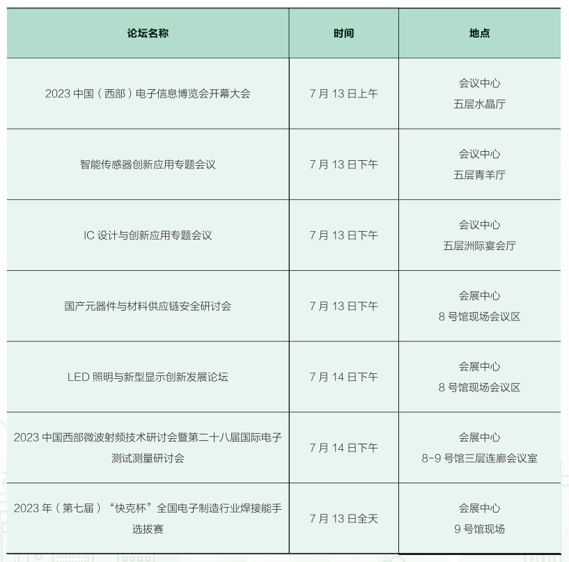 西部電博會開幕倒計時！超強劇透來了，這些值得打卡！