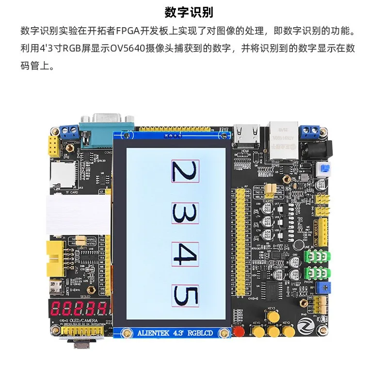 基于賽靈思、紫光芯片開發(fā)的FPGA高速通信開發(fā)板，適用于圖像處理、工業(yè)控制場景
