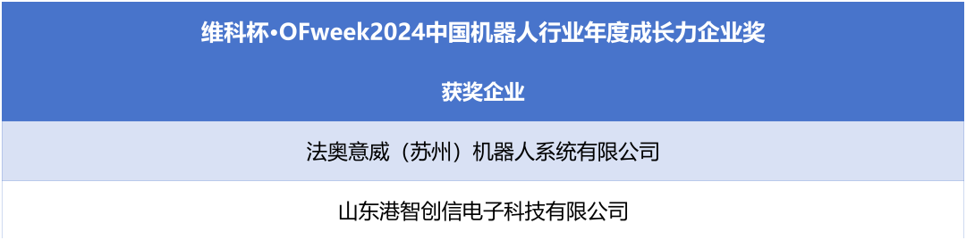 榮耀時(shí)刻！維科杯·OFweek 2024中國(guó)機(jī)器人行業(yè)年度評(píng)選獲獎(jiǎng)榜單盛大揭曉